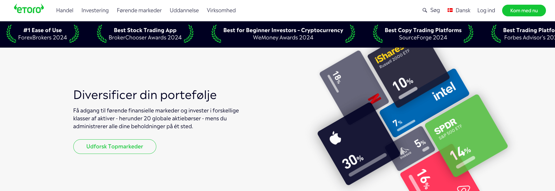 Investering på eToro